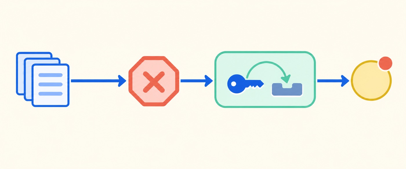 A task receives cancellation, attempts reservation release inside a narrow protected scope, then finishes with cancellation still in effect.